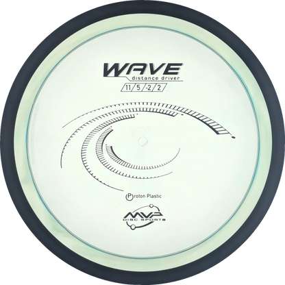Proton Wave
