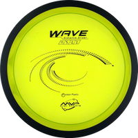 Proton Wave