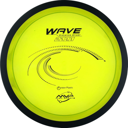 Proton Wave