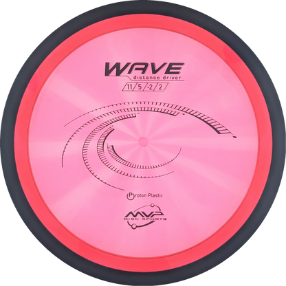 Proton Wave