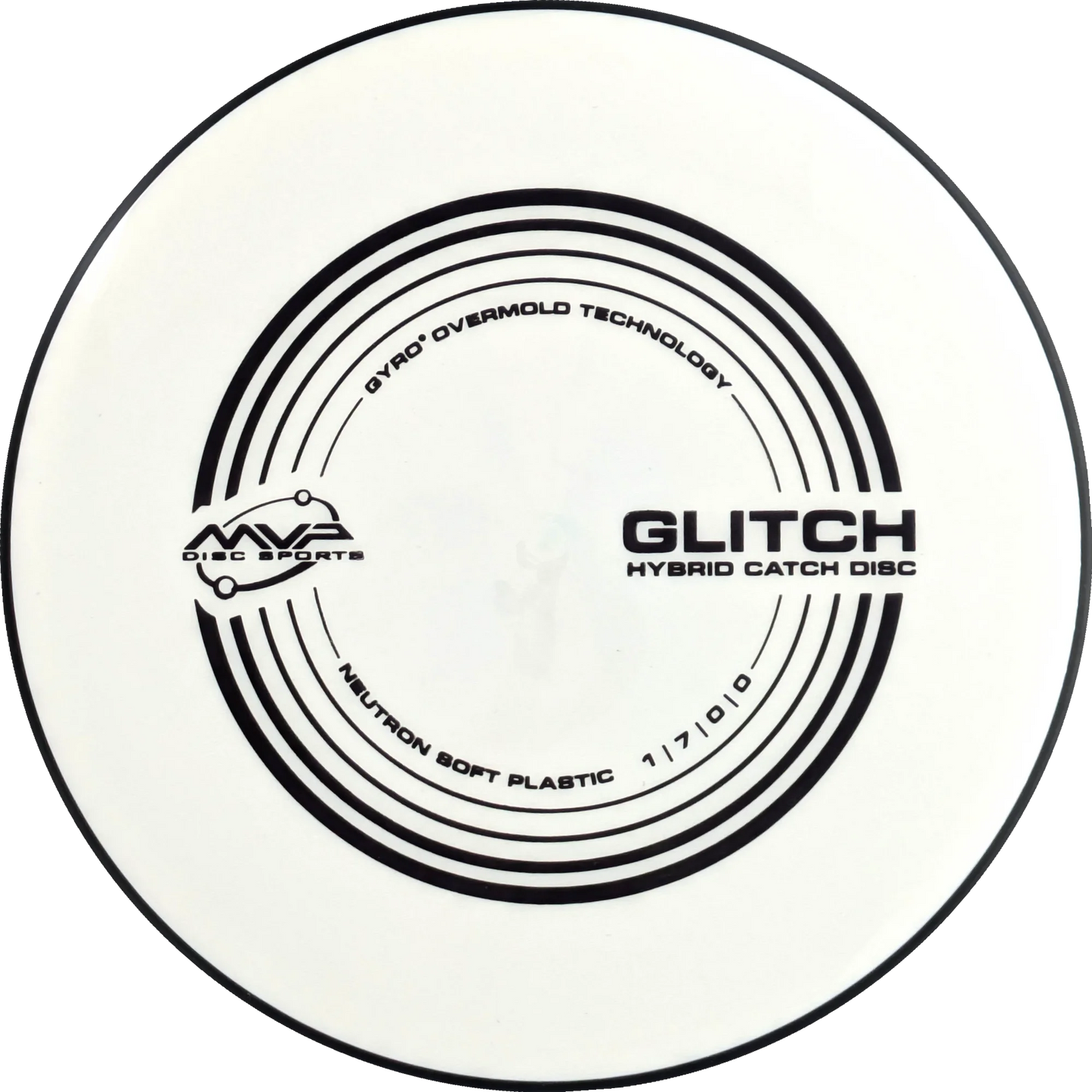 Soft Neutron Glitch