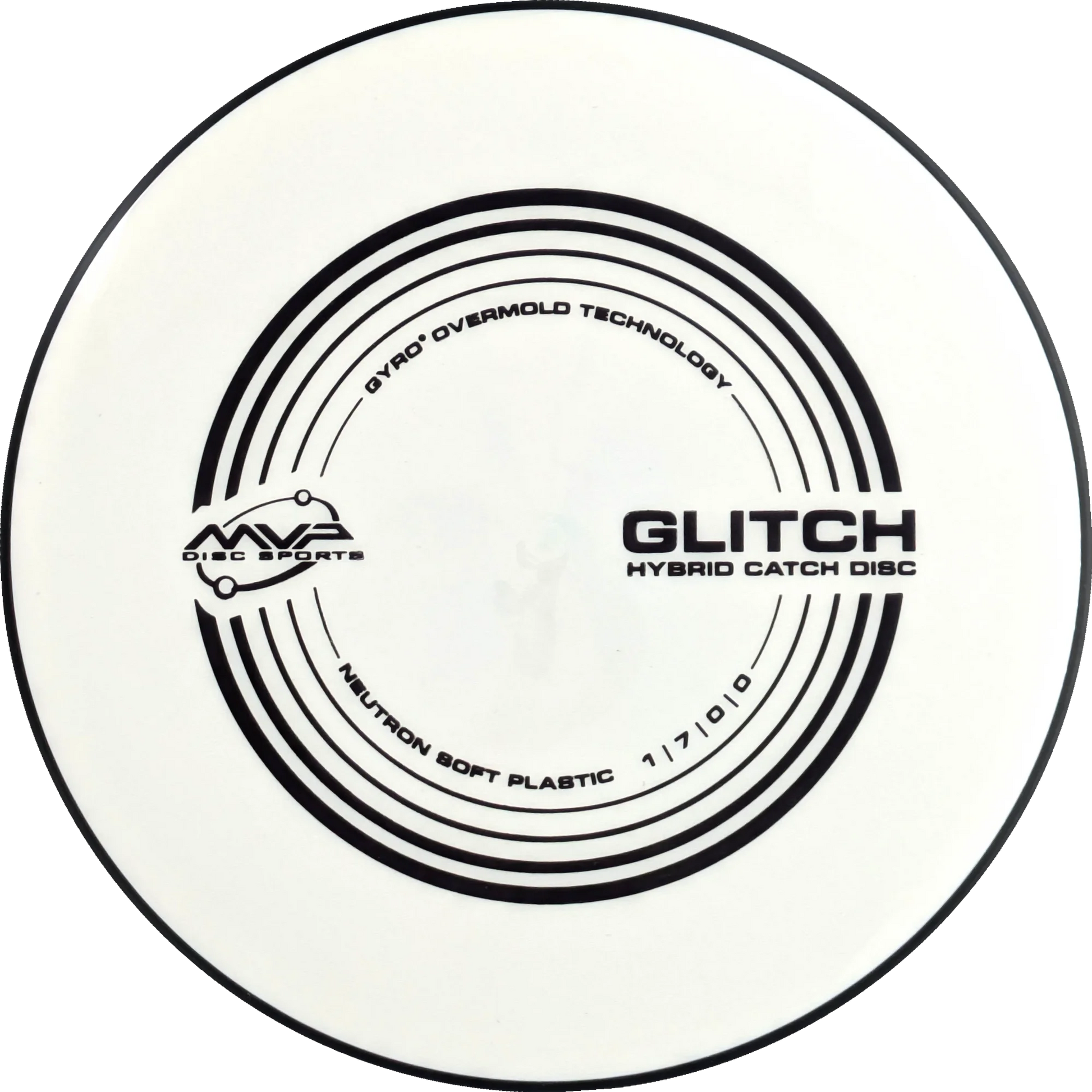 Soft Neutron Glitch