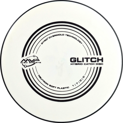 Soft Neutron Glitch