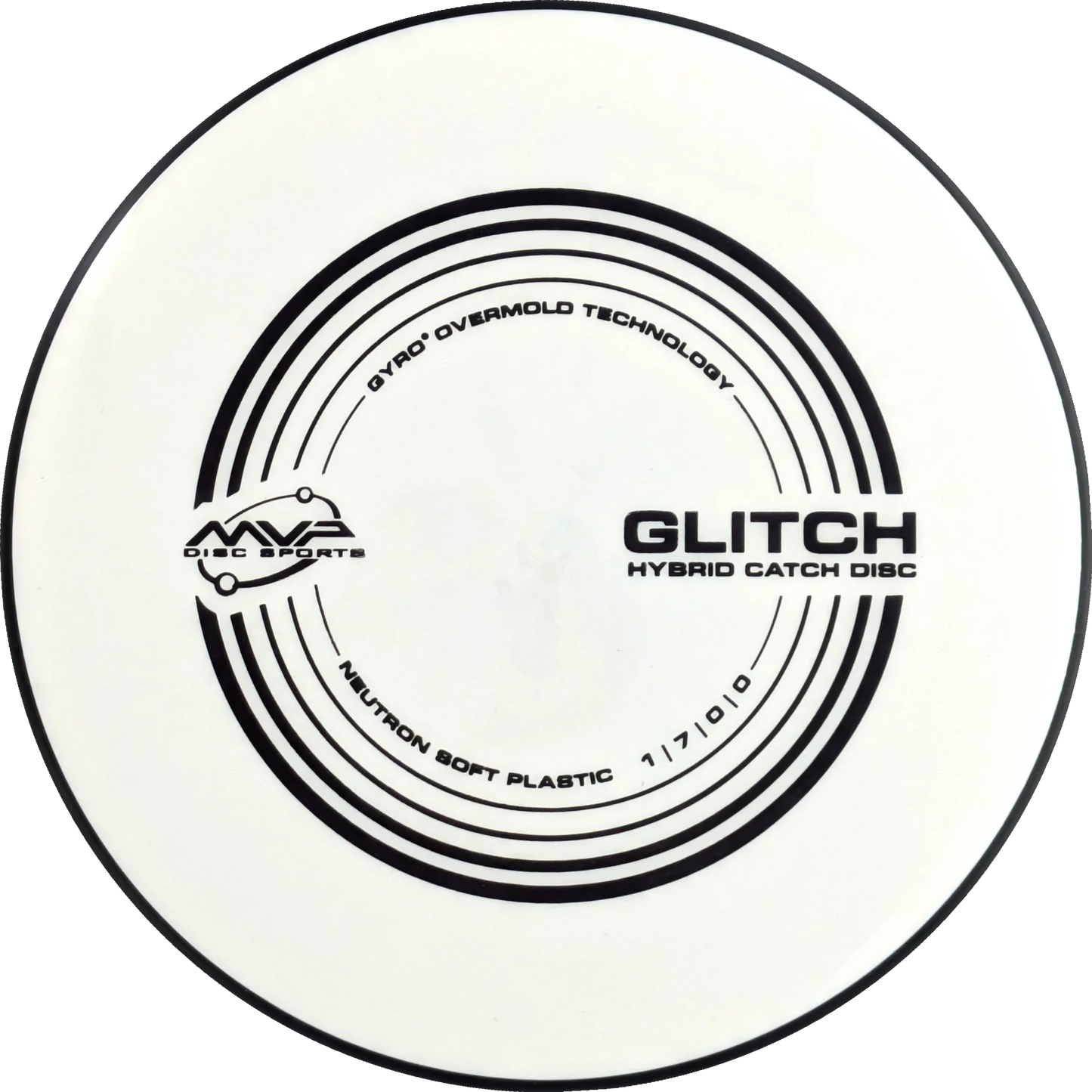 Soft Neutron Glitch