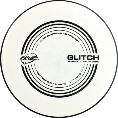 Soft Neutron Glitch