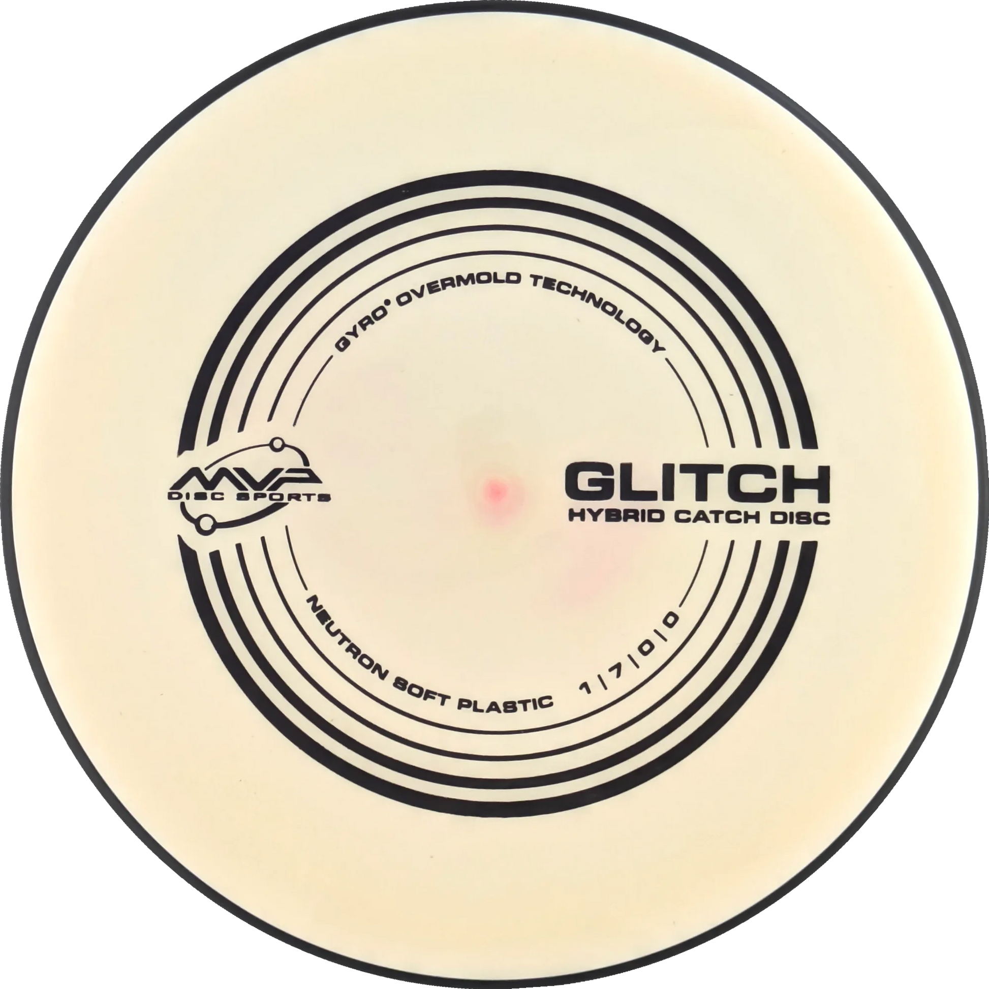 Soft Neutron Glitch