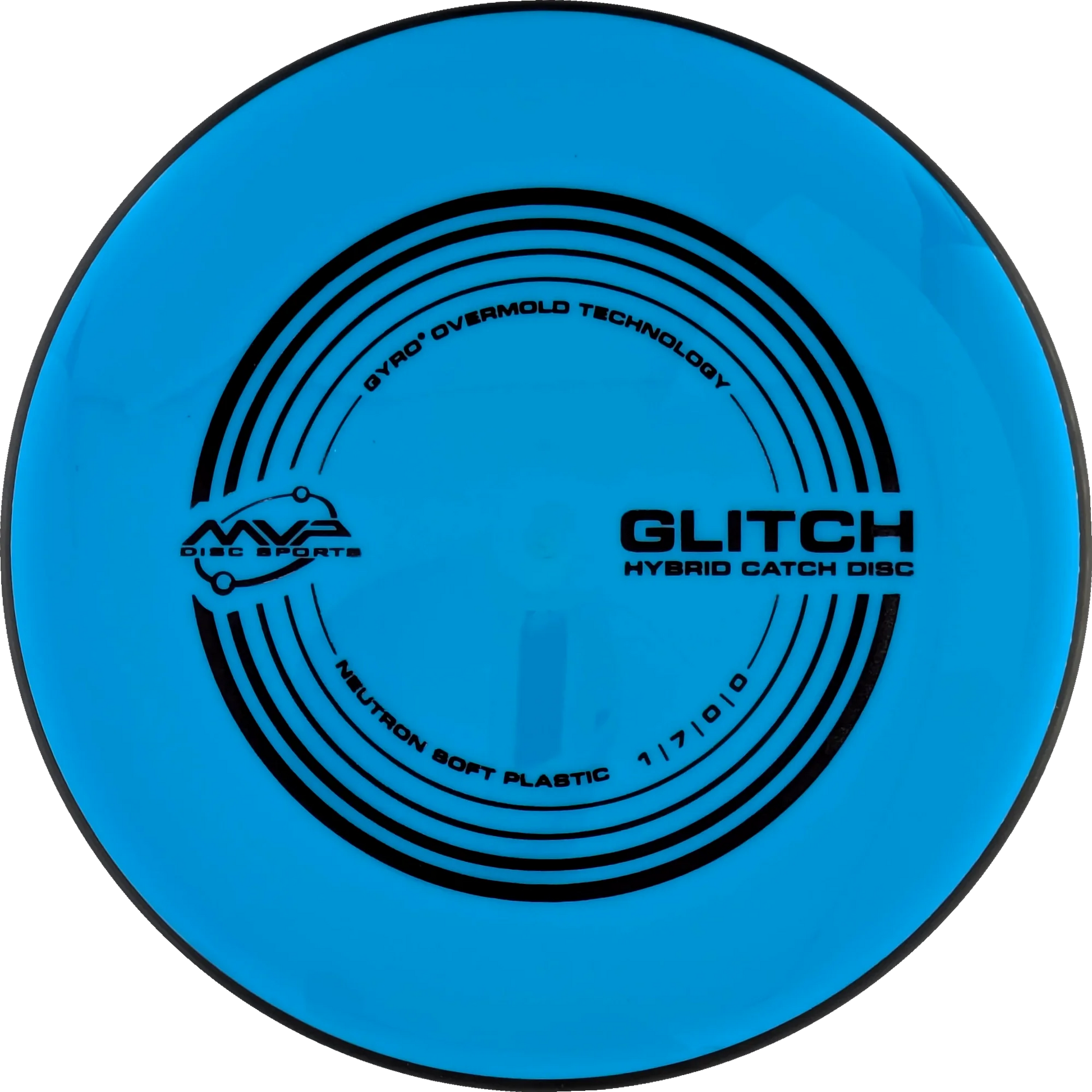 Soft Neutron Glitch