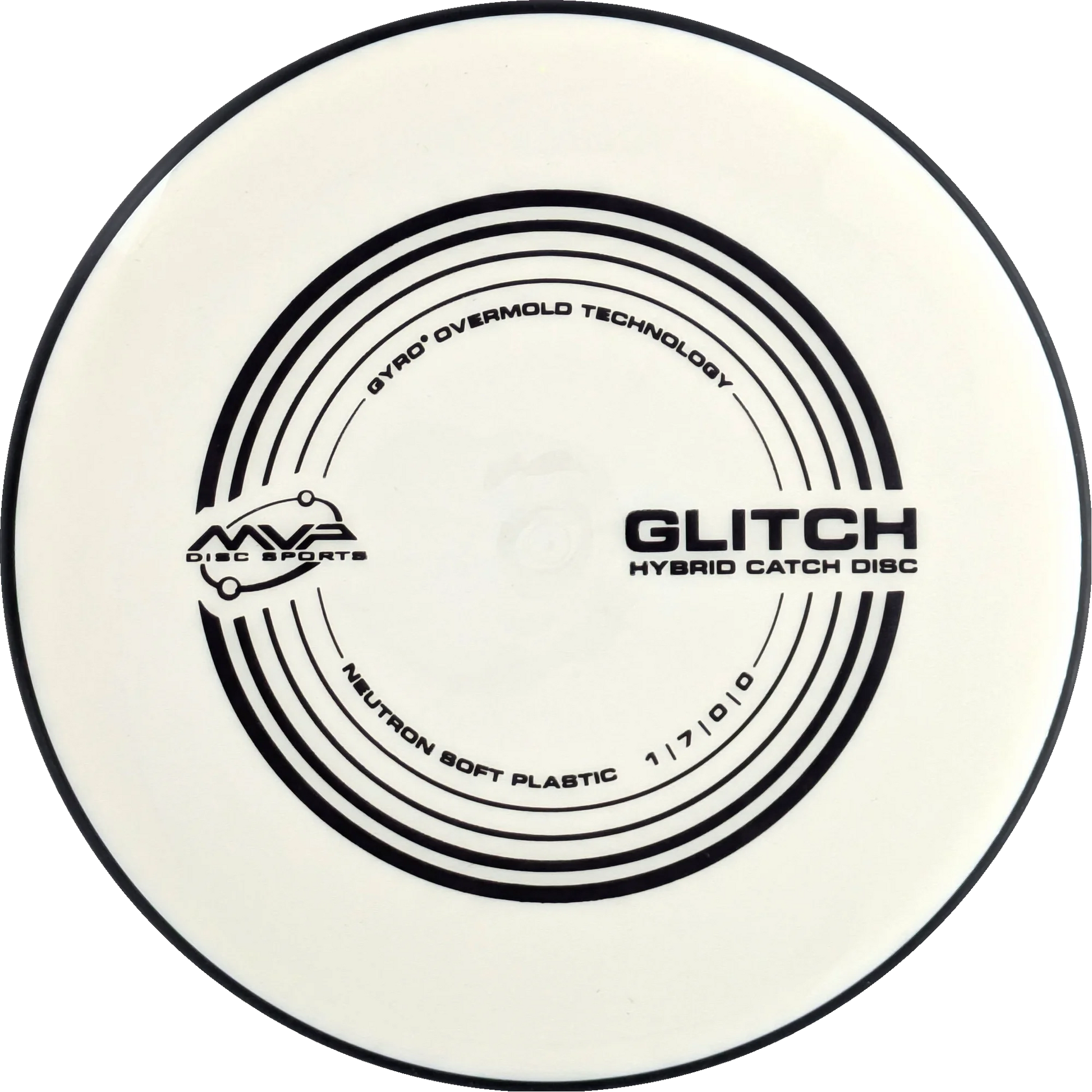 Soft Neutron Glitch