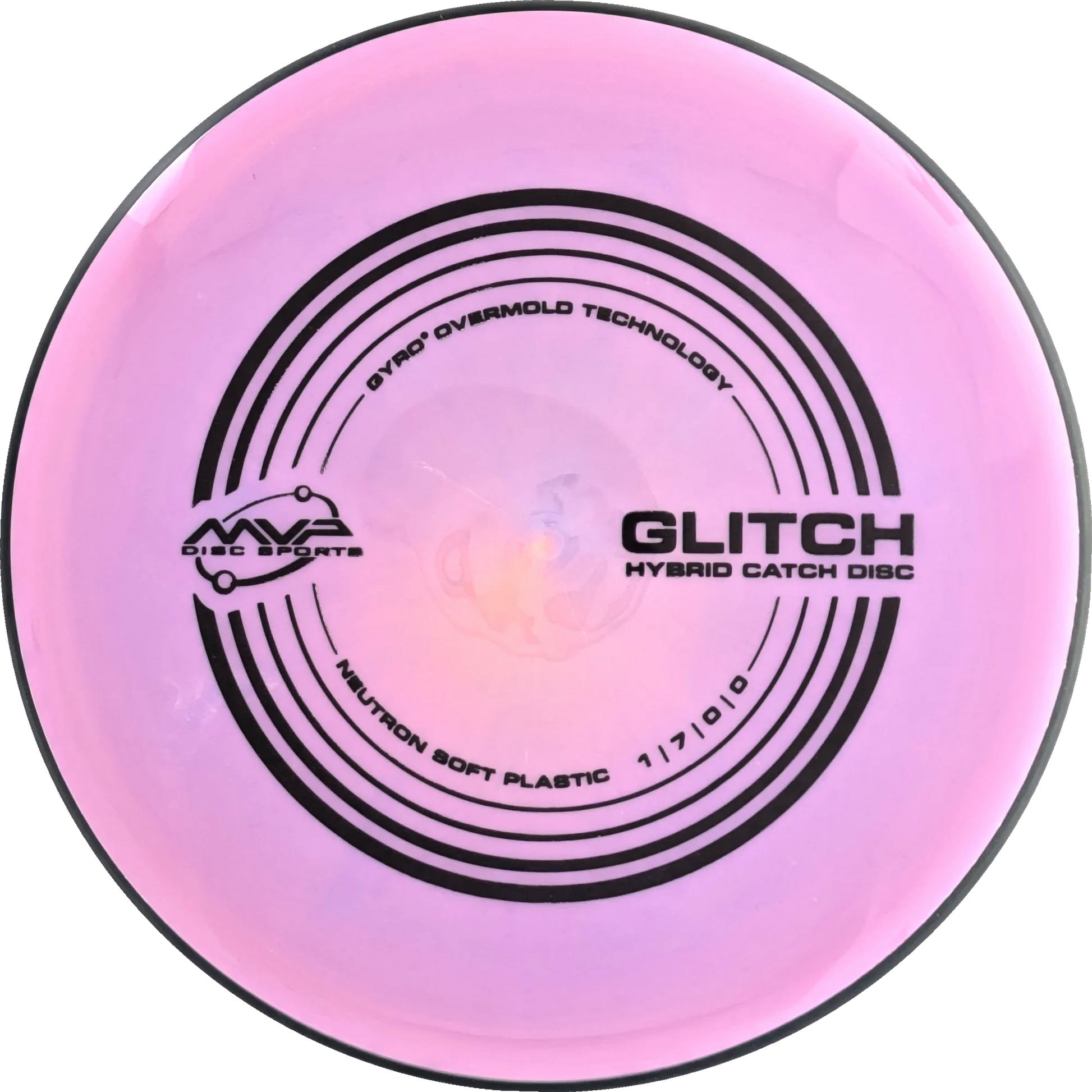 Soft Neutron Glitch