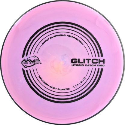 Soft Neutron Glitch