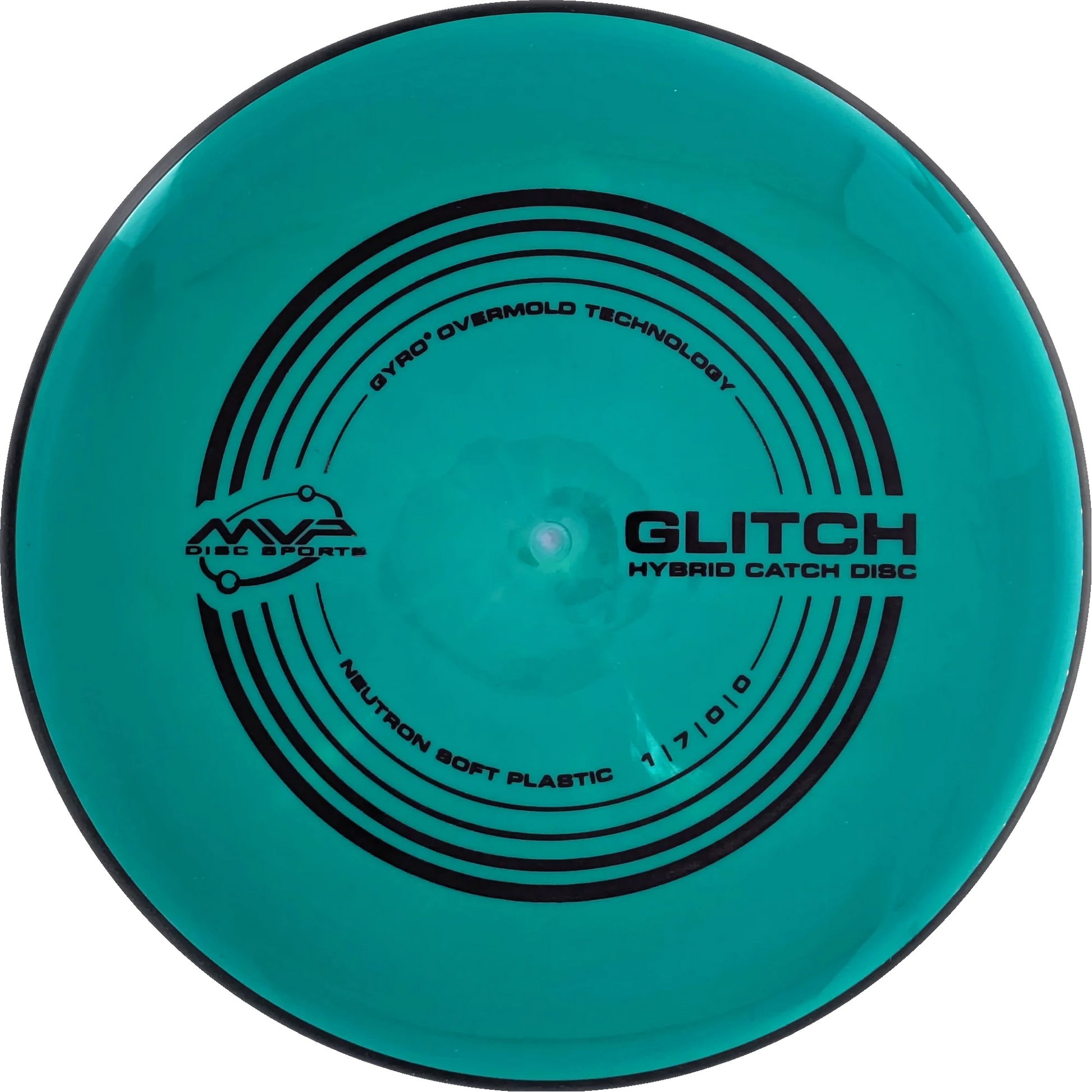 Soft Neutron Glitch