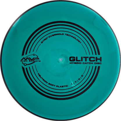 Soft Neutron Glitch
