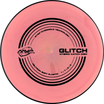 Soft Neutron Glitch