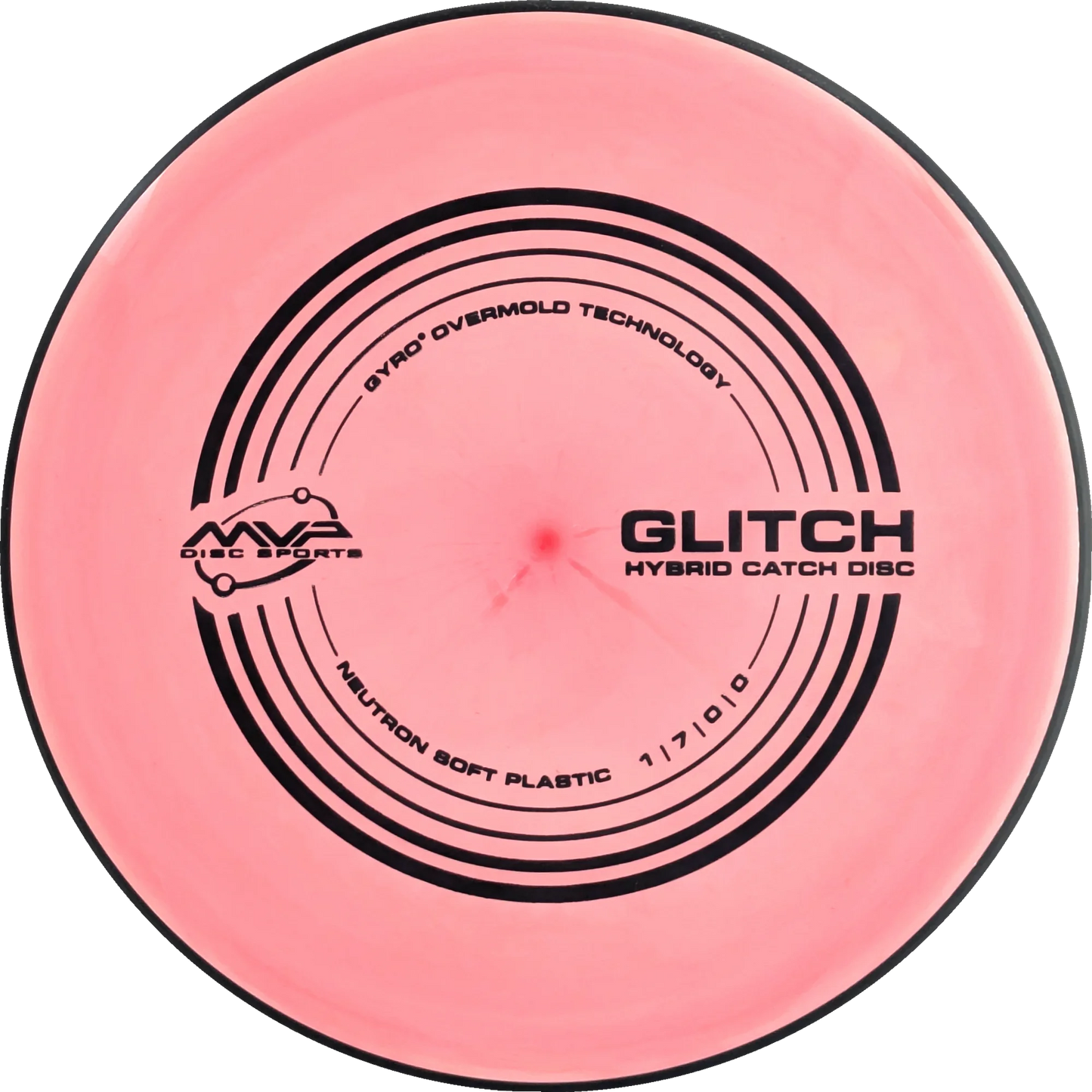 Soft Neutron Glitch