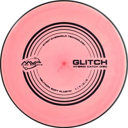 Soft Neutron Glitch