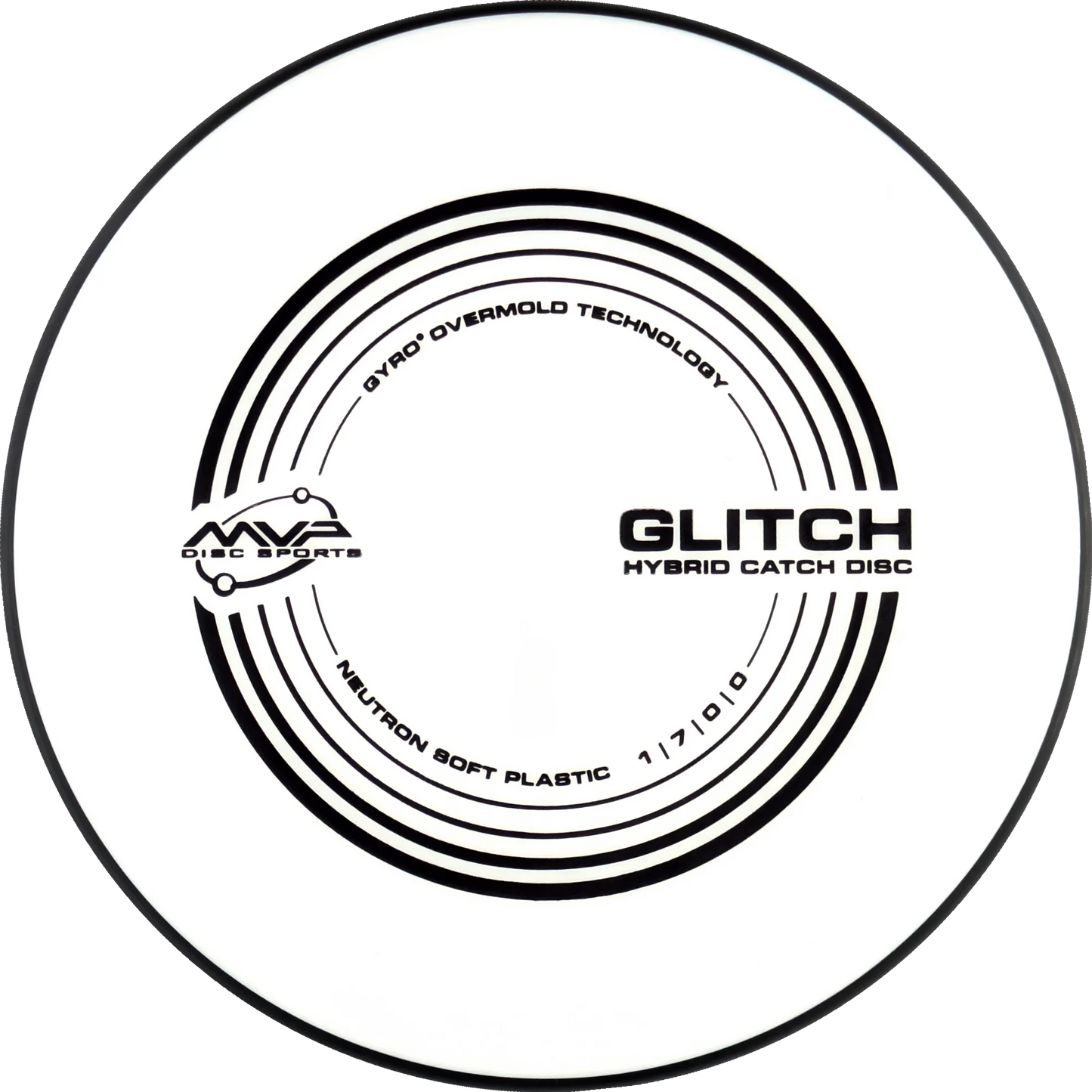 Soft Neutron Glitch
