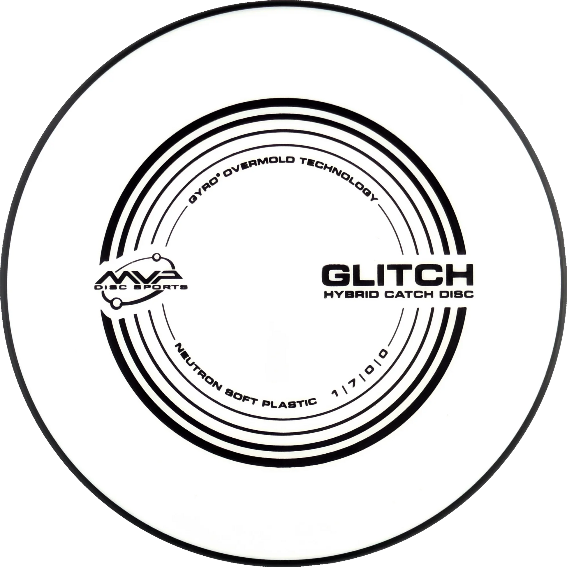 Soft Neutron Glitch