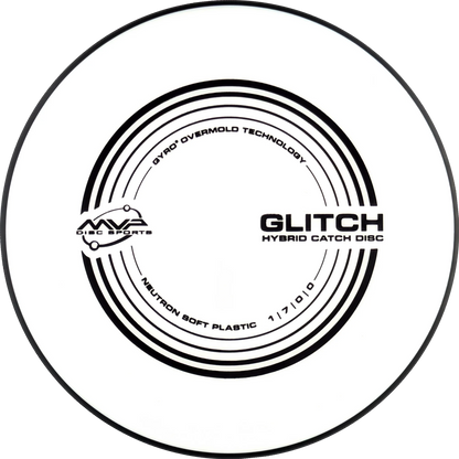 Soft Neutron Glitch