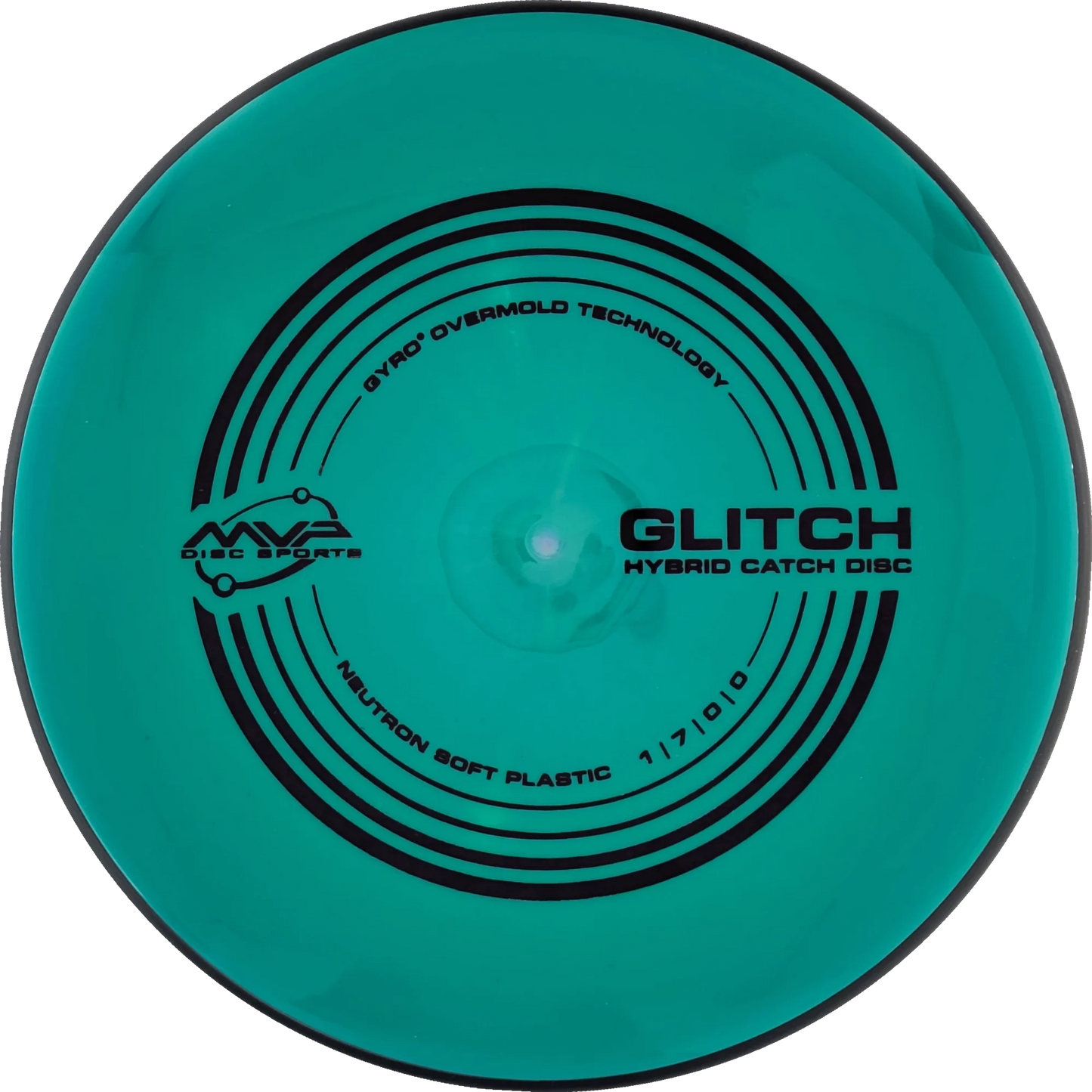 Soft Neutron Glitch