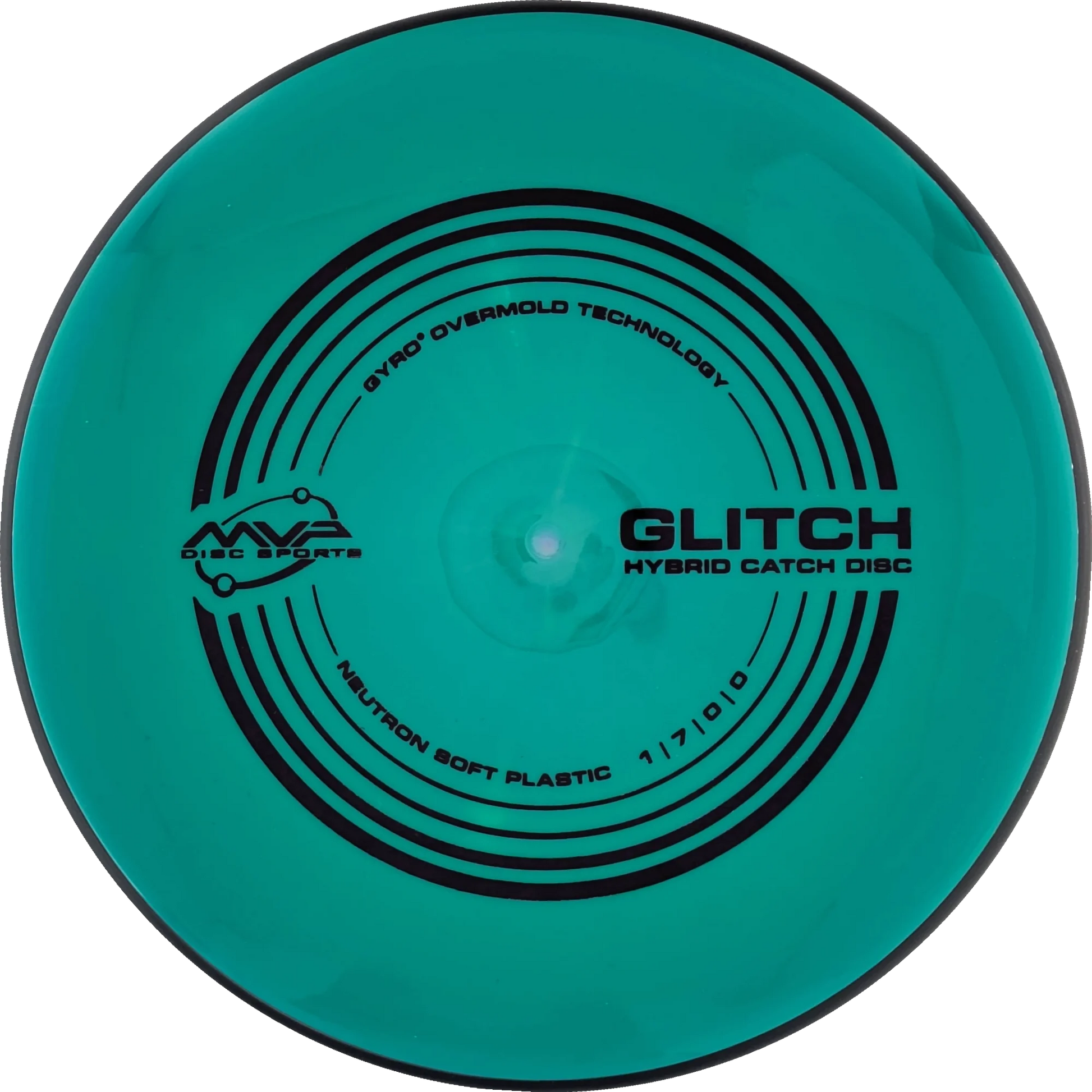Soft Neutron Glitch