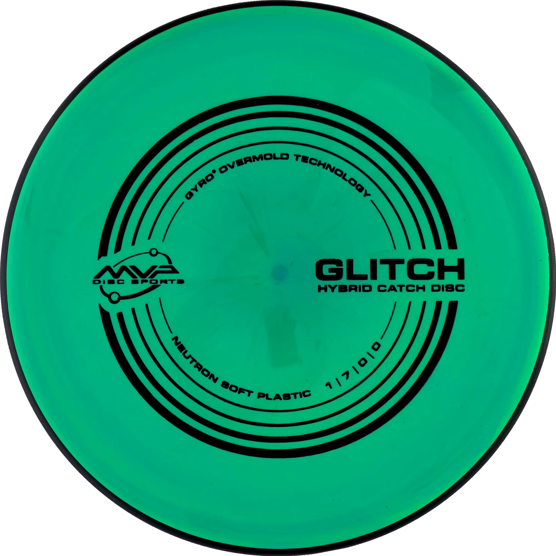 Soft Neutron Glitch