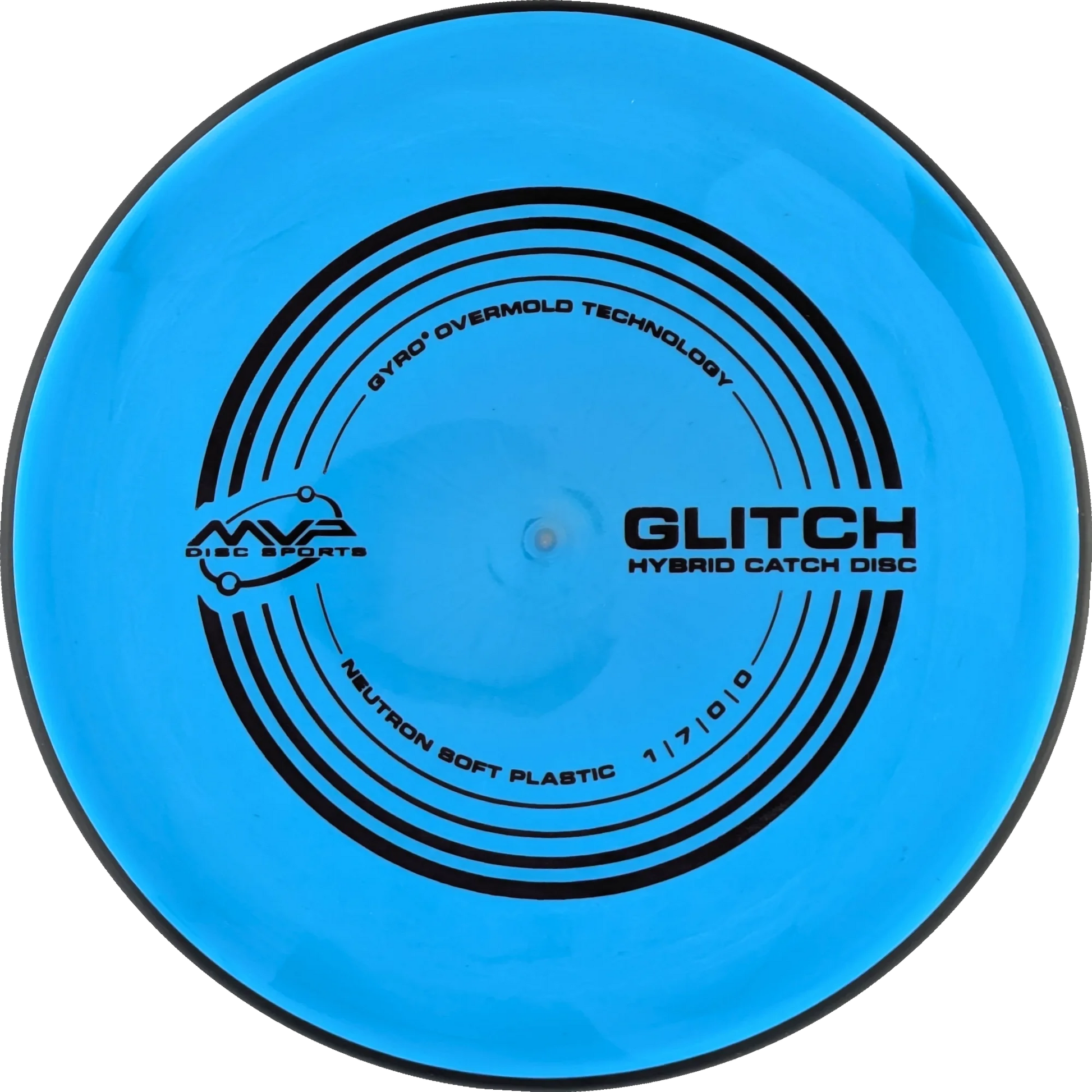 Soft Neutron Glitch