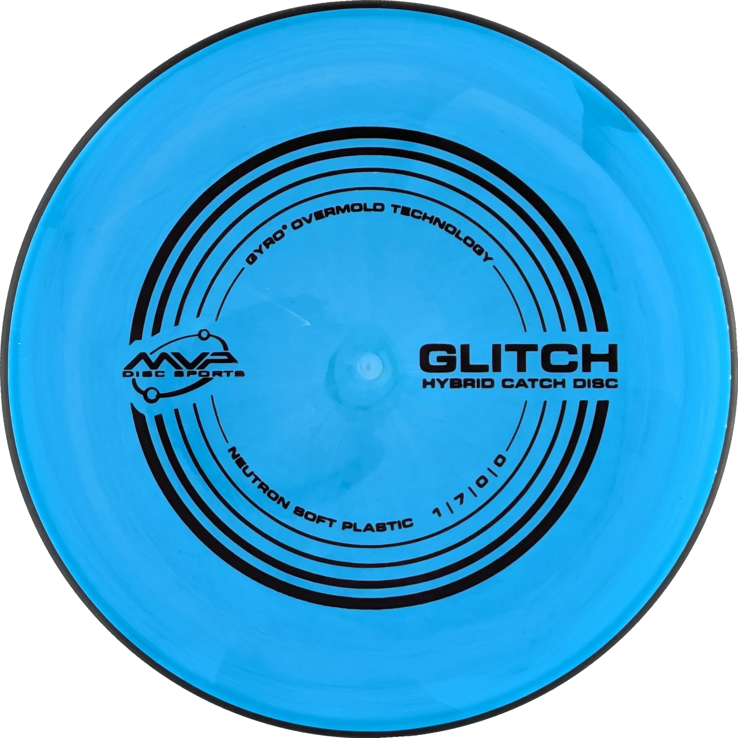 Soft Neutron Glitch