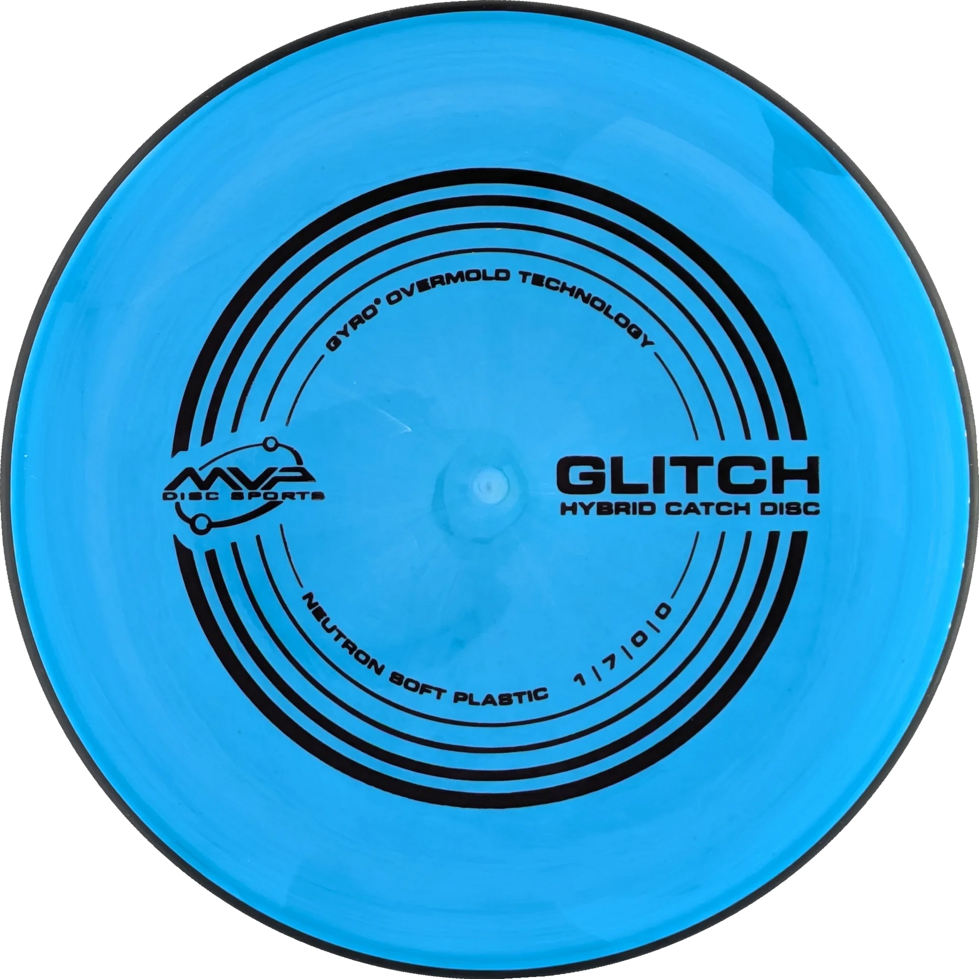 Soft Neutron Glitch