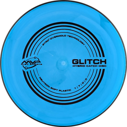 Soft Neutron Glitch