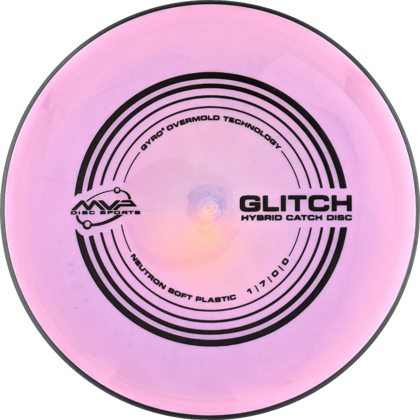 Soft Neutron Glitch