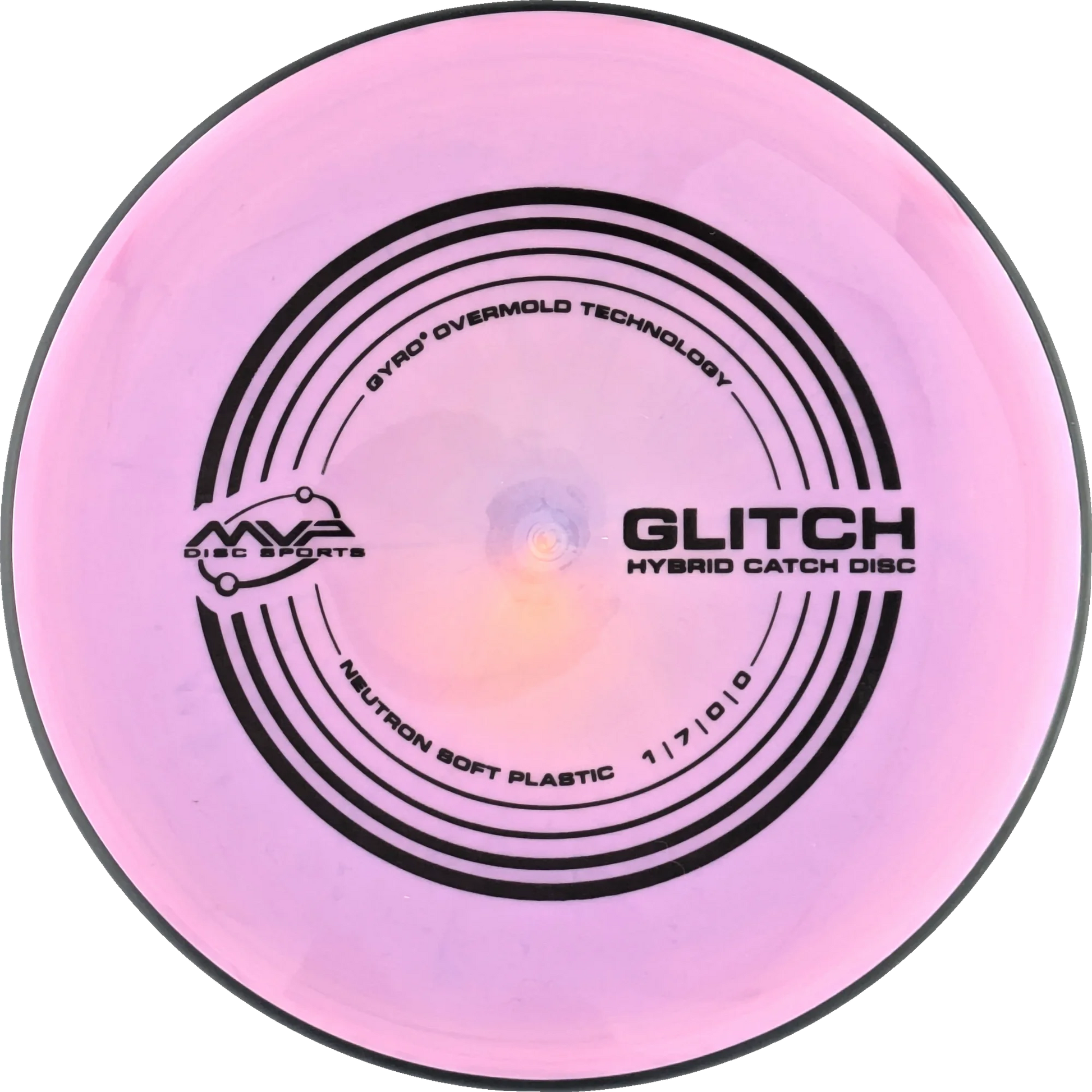 Soft Neutron Glitch