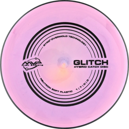 Soft Neutron Glitch
