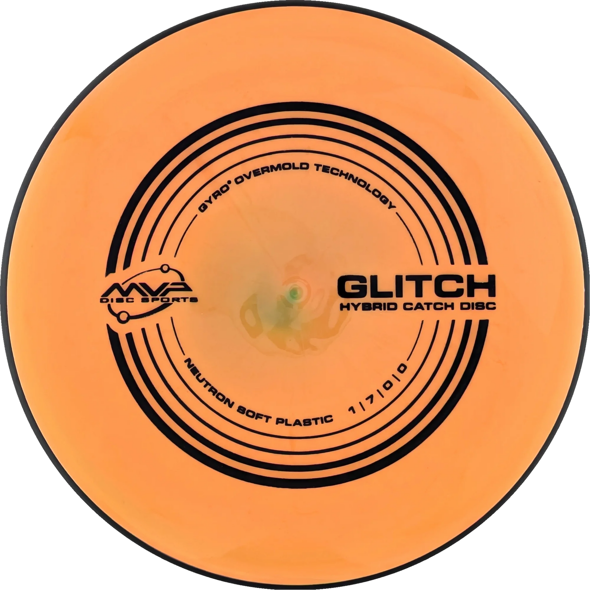 Soft Neutron Glitch