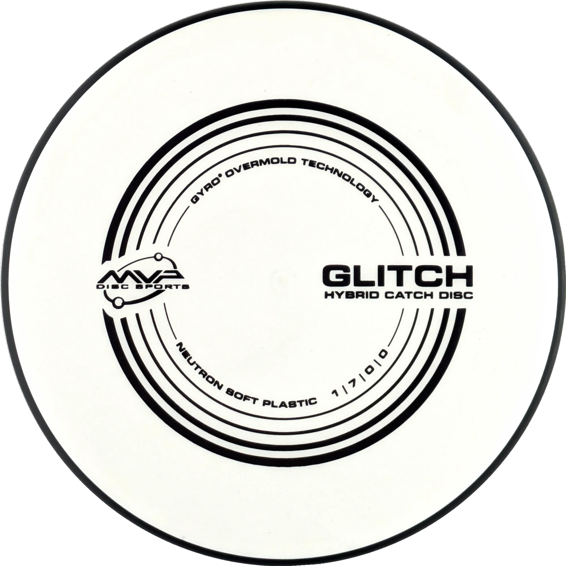 Soft Neutron Glitch