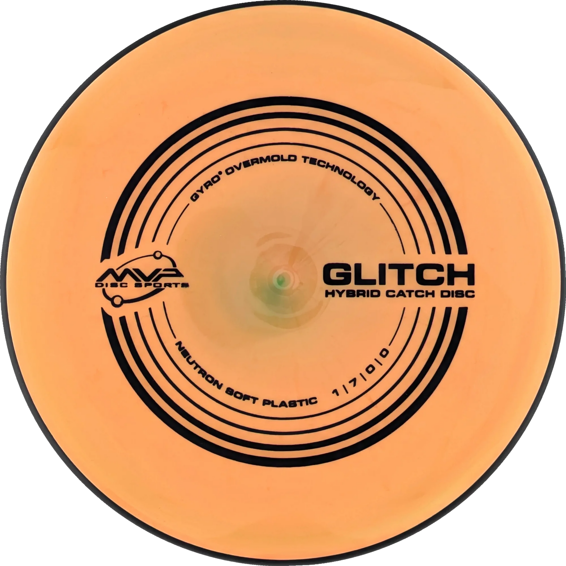 Soft Neutron Glitch