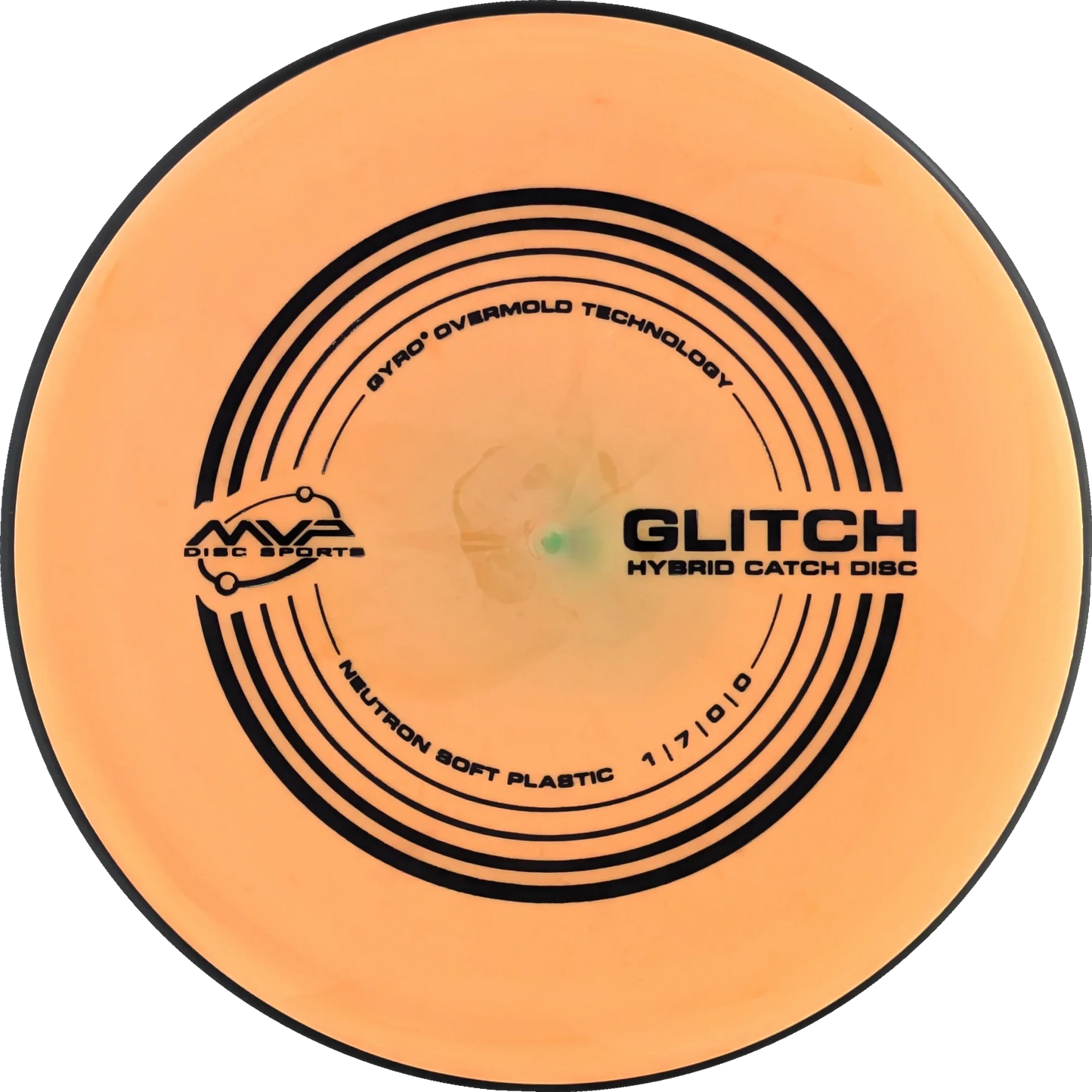 Soft Neutron Glitch