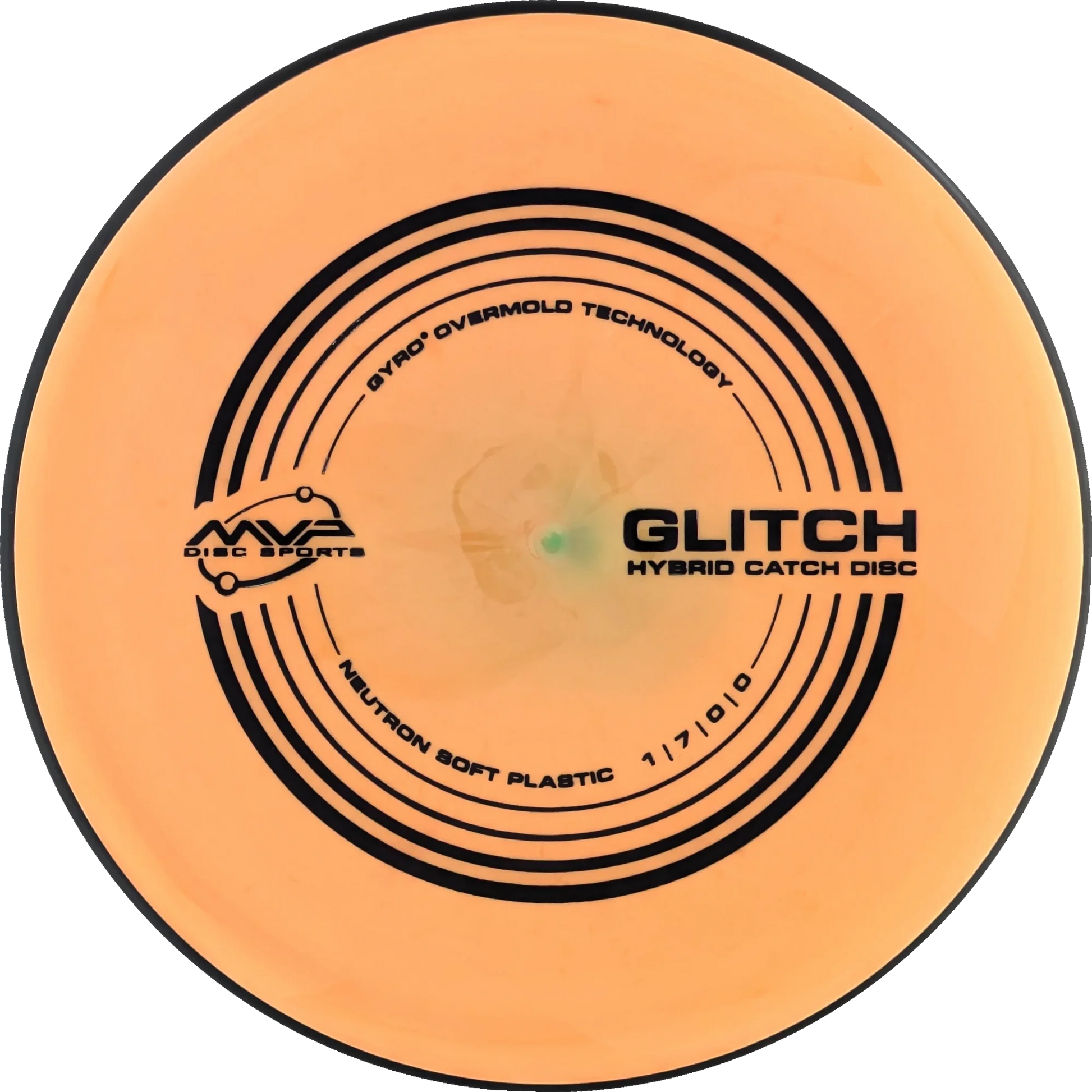 Soft Neutron Glitch