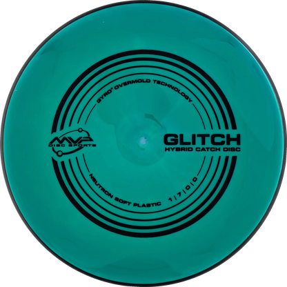 Soft Neutron Glitch