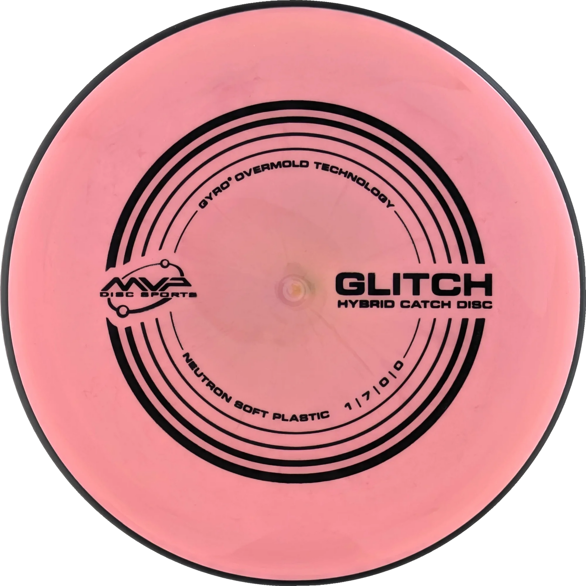 Soft Neutron Glitch