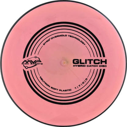 Soft Neutron Glitch