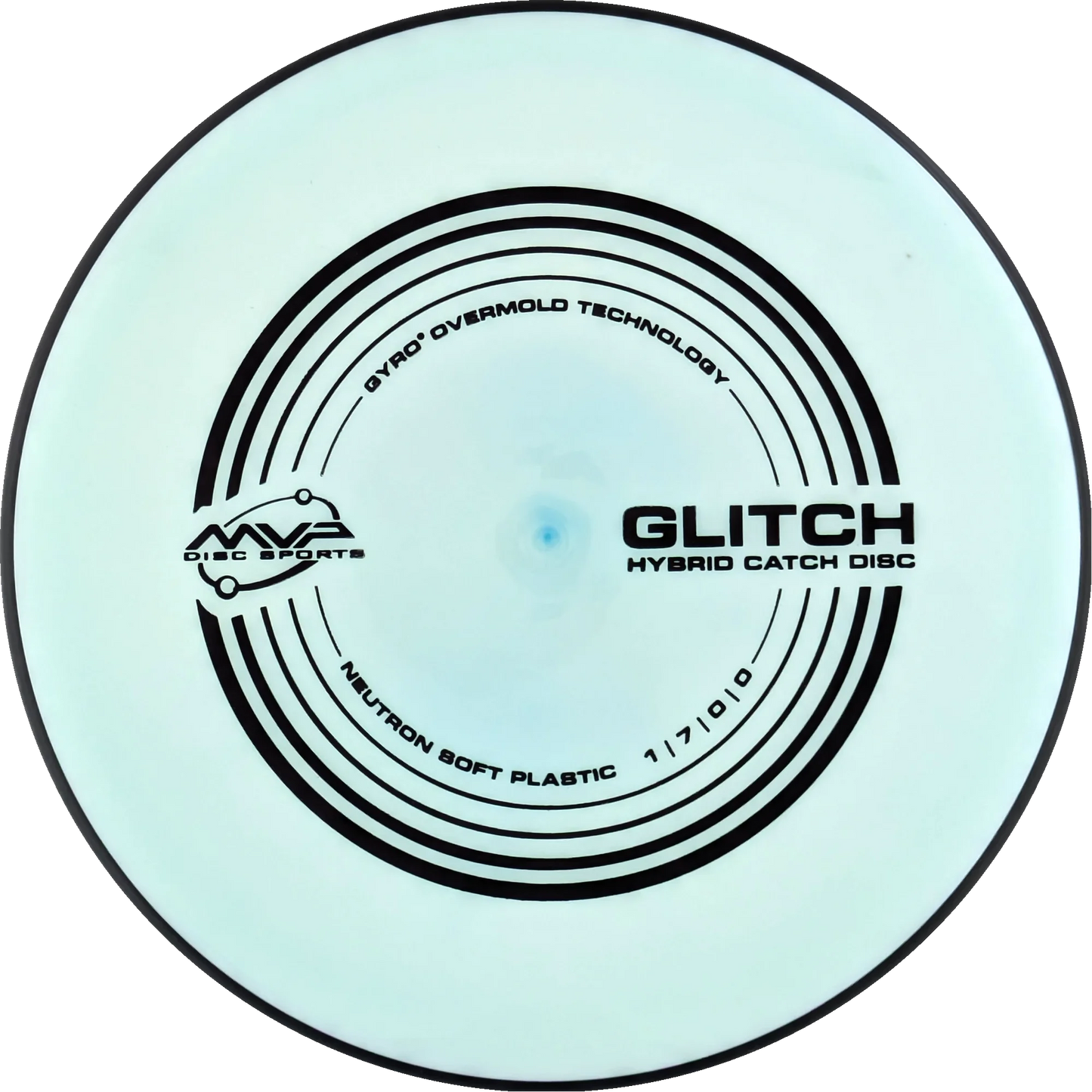 Soft Neutron Glitch