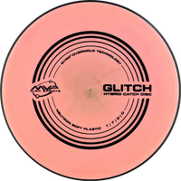 Soft Neutron Glitch
