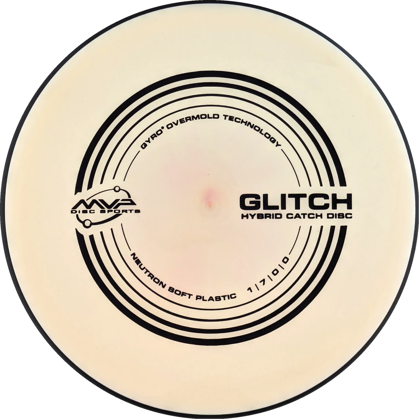 Soft Neutron Glitch
