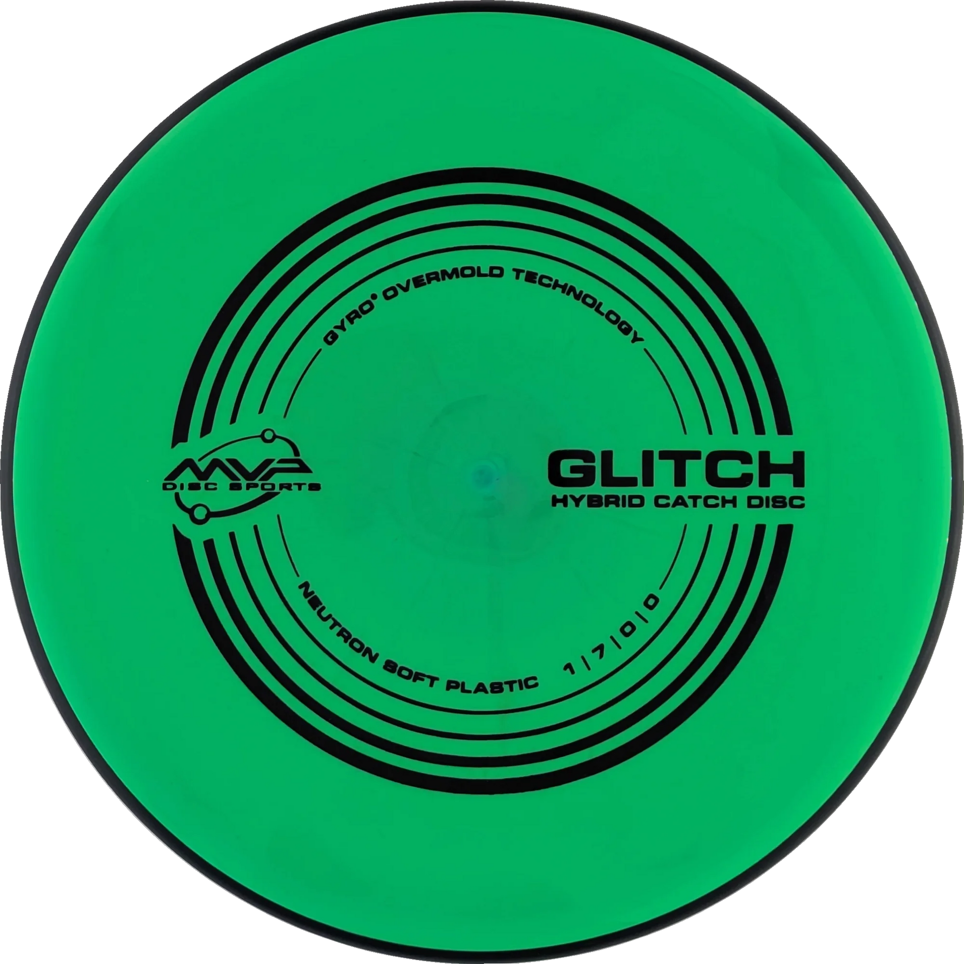 Soft Neutron Glitch