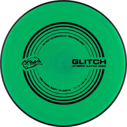 Soft Neutron Glitch