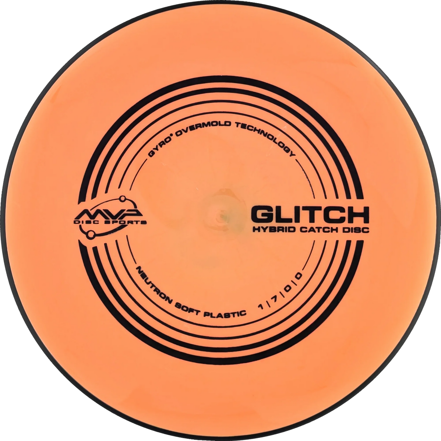 Soft Neutron Glitch