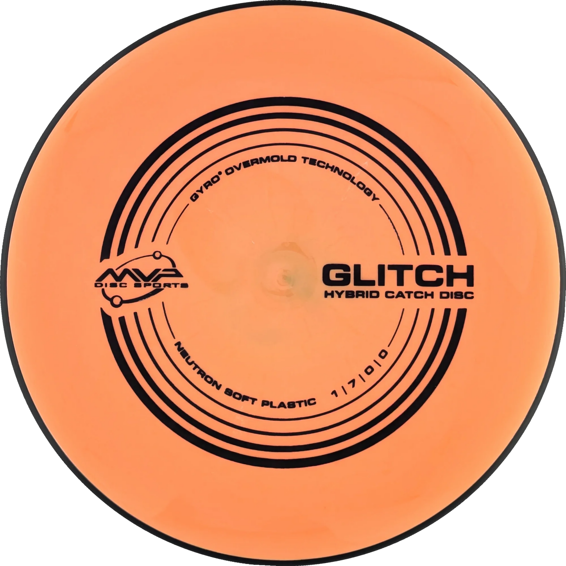 Soft Neutron Glitch
