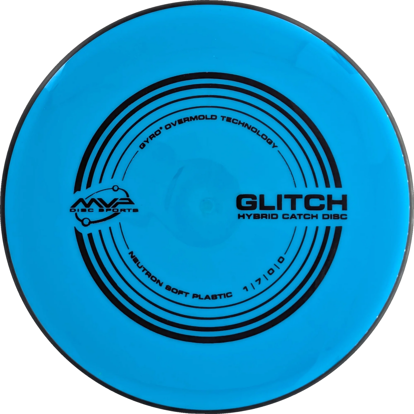 Soft Neutron Glitch