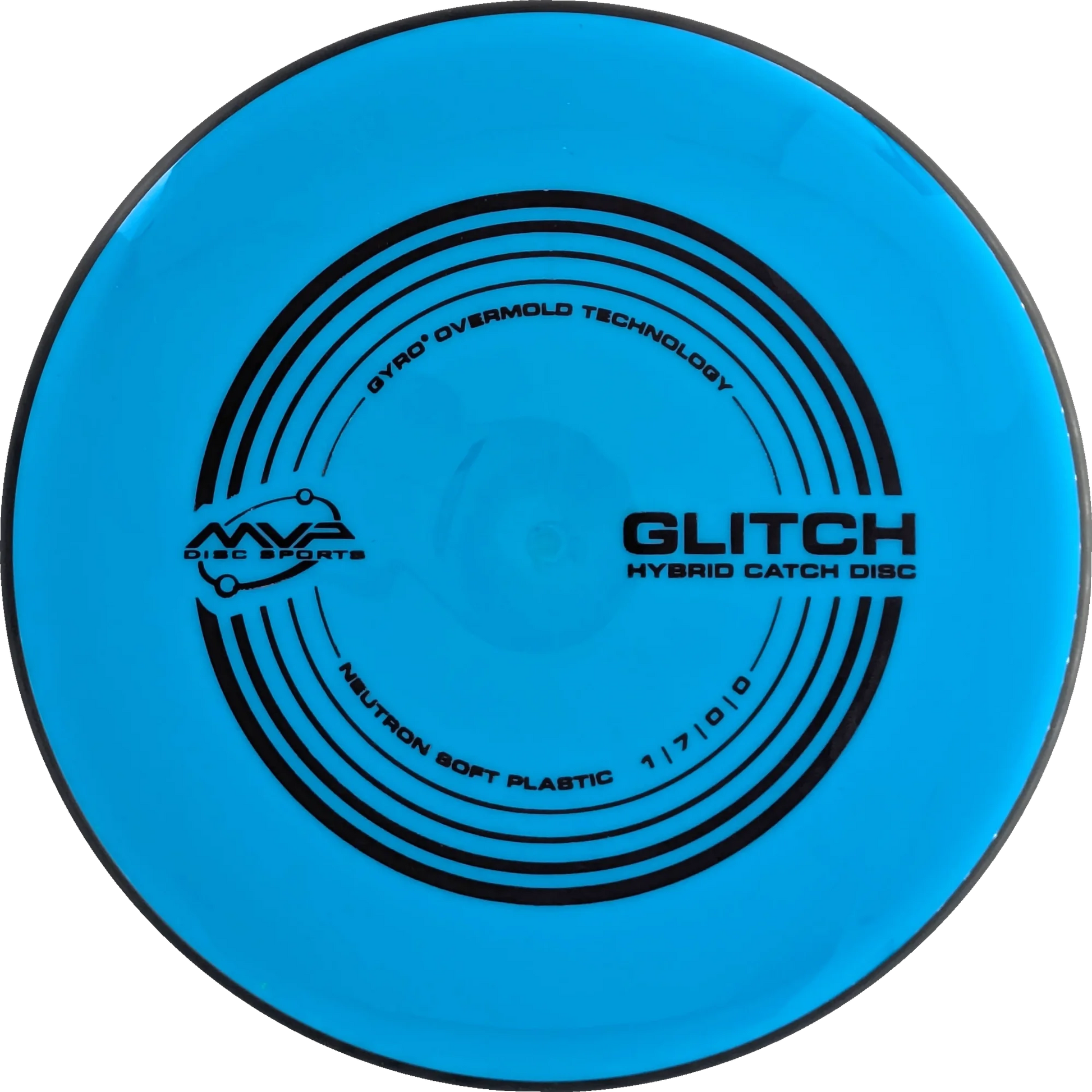 Soft Neutron Glitch