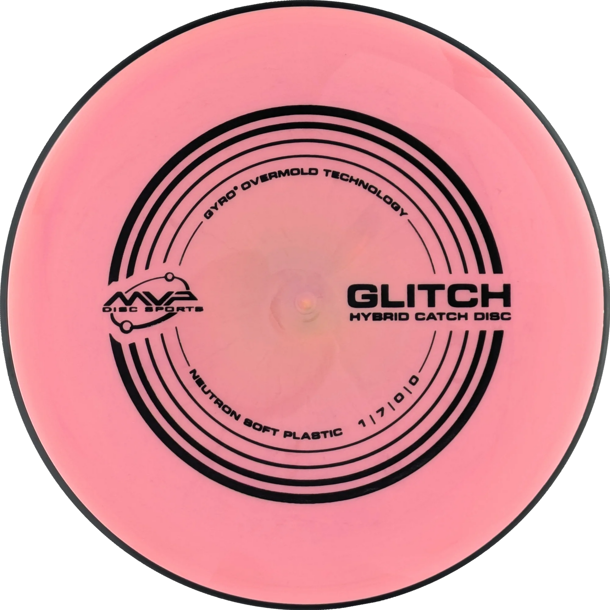 Soft Neutron Glitch